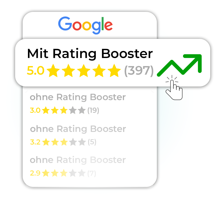 Google Review Booster - NFC / QR-Code Aufsteller - Bewertungskarte
