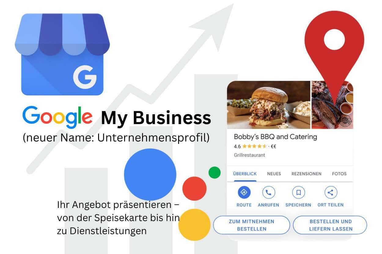 Google Business Optimierung Premium Schweiz – All-in Paket mit Fotografie & Bewertungen | BoostUpCards