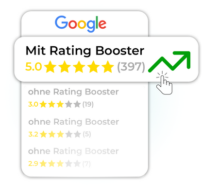 Google Review Booster mit Logo - NFC + QR-Code zum kleben - Vorprogrammiert auf Ihr Unternehmen!